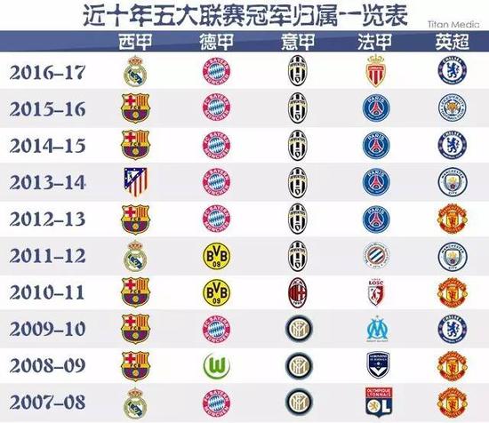 位支持者的
